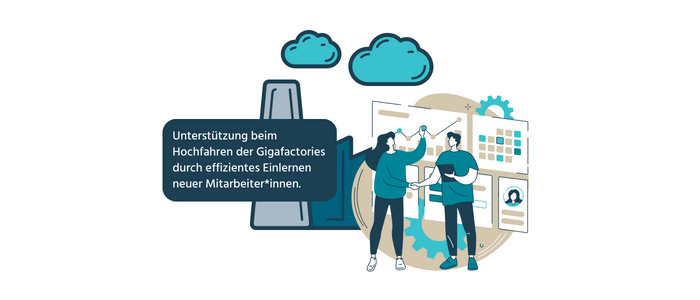 Smart Learning Schulungen