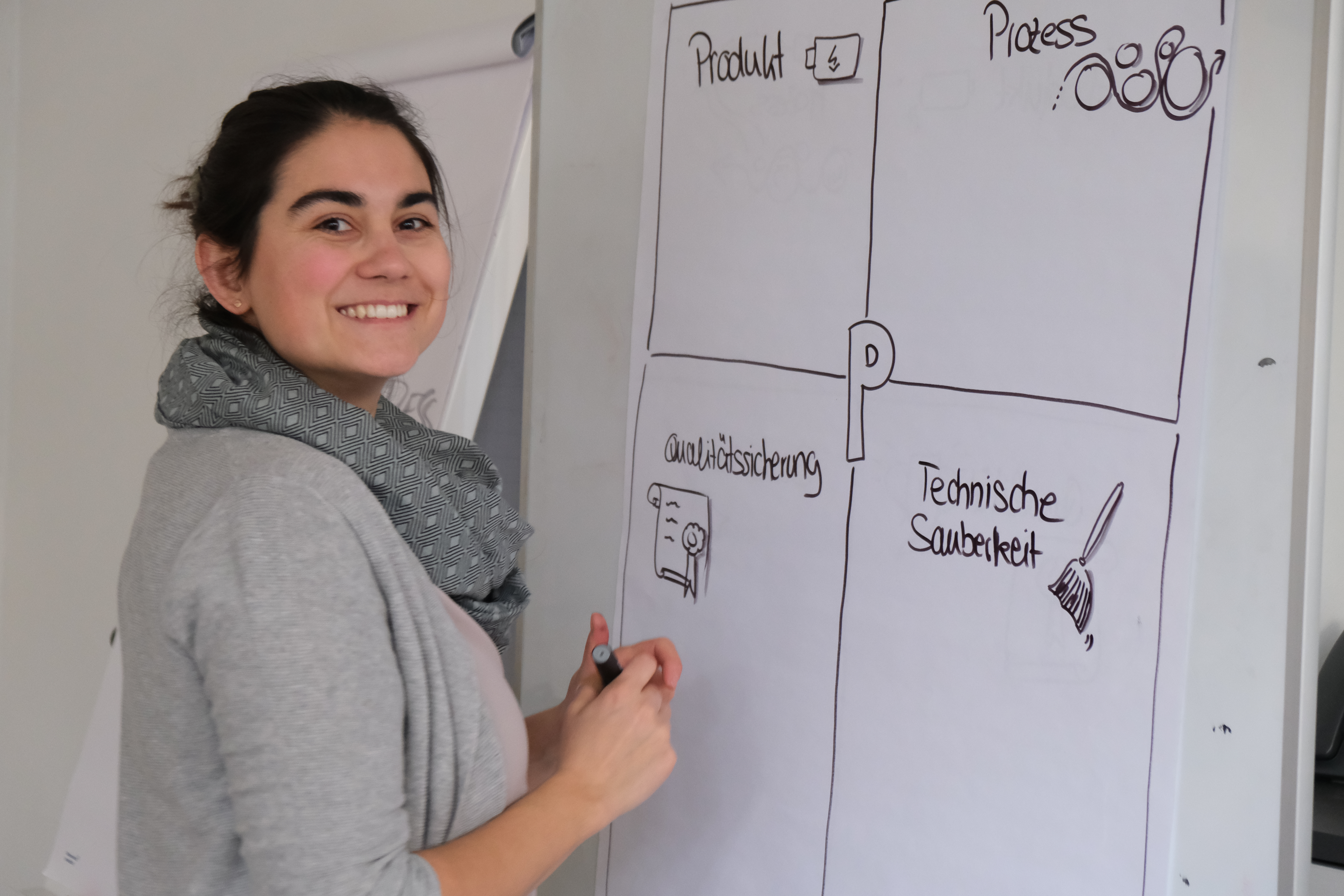Frau steht am Flipchart
