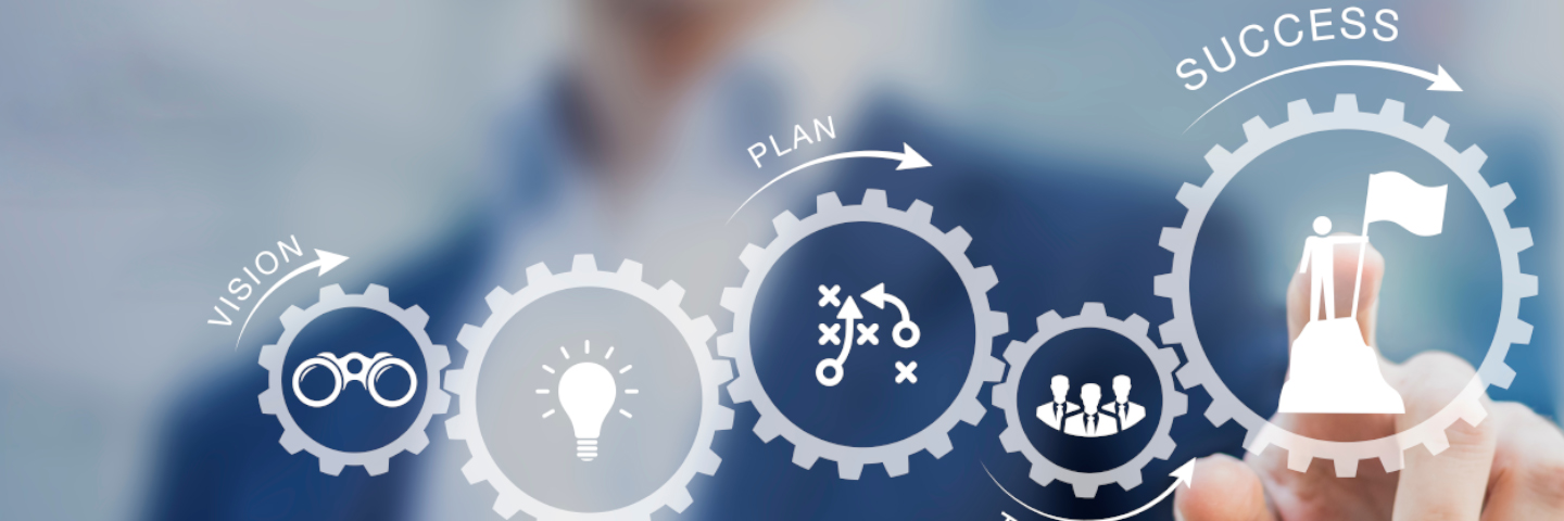 FMEA - Vision - Plan - Success